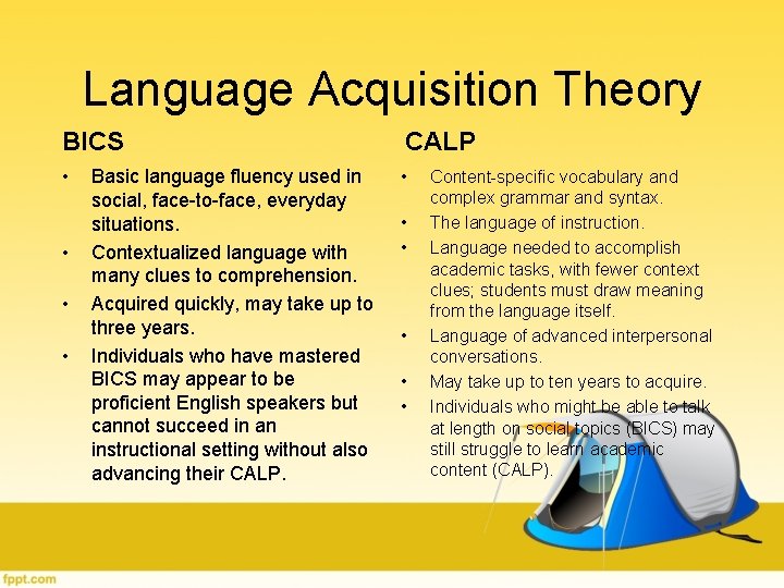 Language Acquisition Theory BICS CALP • • • Basic language fluency used in social, Language Acquisition Theory BICS CALP • • • Basic language fluency used in social,