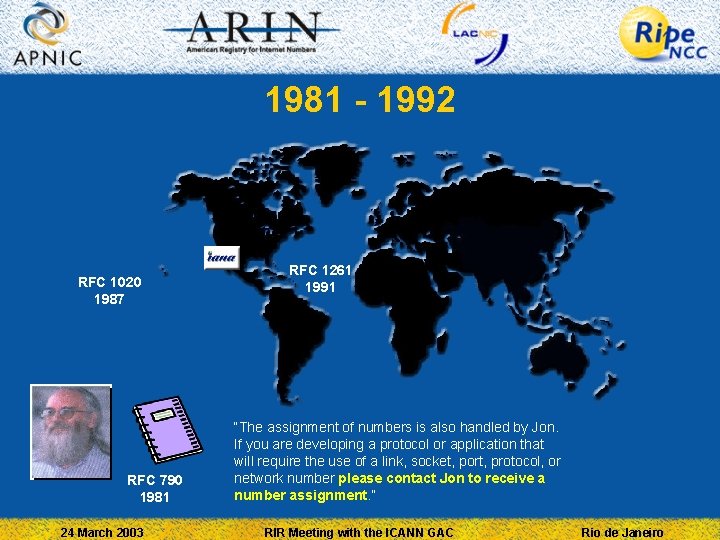 1981 - 1992 RFC 1020 1987 RFC 790 1981 24 March 2003 RFC 1261