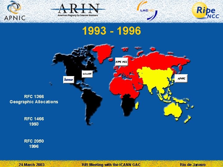 1993 - 1996 RFC 1366 Geographic Allocations RFC 1466 1993 RFC 2050 1996 24