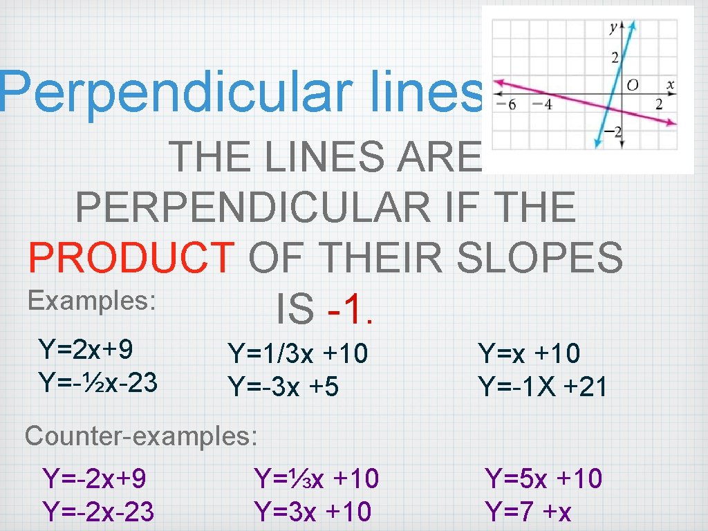 Perpendicular lines THE LINES ARE PERPENDICULAR IF THE PRODUCT OF THEIR SLOPES Examples: IS