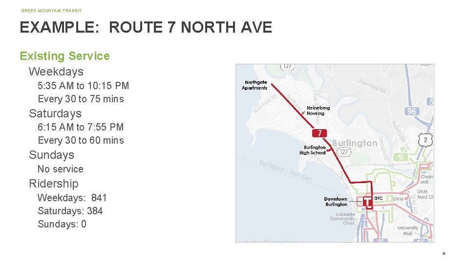 GREEN MOUNTAIN TRANSIT EXAMPLE: ROUTE 7 NORTH AVE Existing Service Weekdays 5: 35 AM