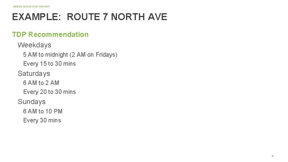 GREEN MOUNTAIN TRANSIT EXAMPLE: ROUTE 7 NORTH AVE TDP Recommendation Weekdays 5 AM to