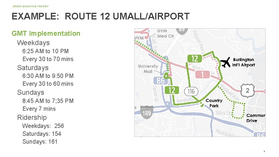 GREEN MOUNTAIN TRANSIT EXAMPLE: ROUTE 12 UMALL/AIRPORT GMT Implementation Weekdays 6: 25 AM to