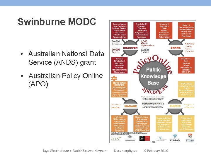 Swinburne MODC • Australian National Data Service (ANDS) grant • Australian Policy Online (APO) Swinburne MODC • Australian National Data Service (ANDS) grant • Australian Policy Online (APO)