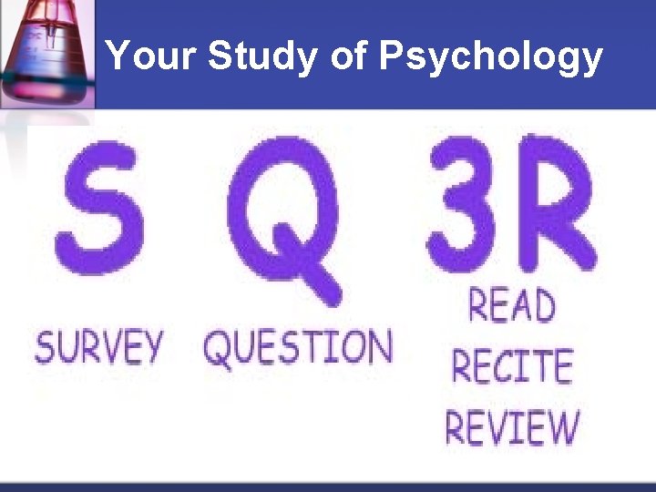 Your Study of Psychology 