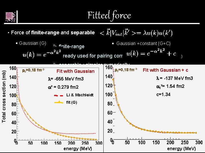 Fitted force • Force of finite-range and separable § Gaussian (G) Ä finite-range §
