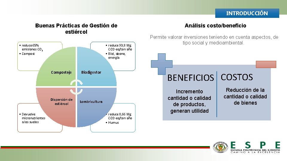 INTRODUCCIÓN Buenas Prácticas de Gestión de estiércol • reduce 65% emisiones CO 2 •