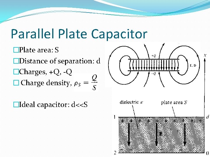 Parallel Plate Capacitor �Plate area: S �Distance of separation: d �Charges, +Q, -Q �