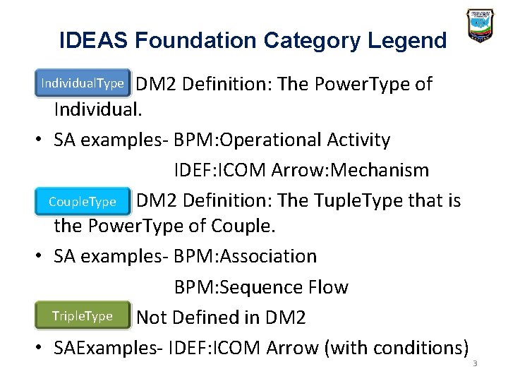 IDEAS Foundation Category Legend • Individual. Type DM 2 Definition: The Power. Type of IDEAS Foundation Category Legend • Individual. Type DM 2 Definition: The Power. Type of