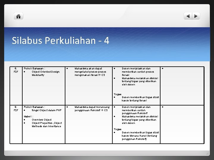 Silabus Perkuliahan - 4 8. F 2 F Pokok Bahasan : Object Oriented Design