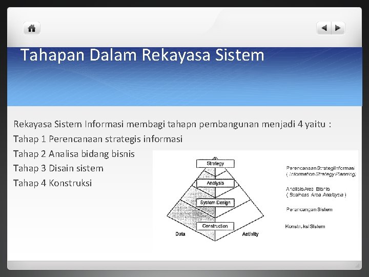 Tahapan Dalam Rekayasa Sistem Informasi membagi tahapn pembangunan menjadi 4 yaitu : Tahap 1