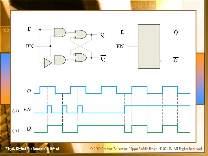 D Q EN Q Floyd, Digital Fundamentals, 10 th ed D Q © 2009