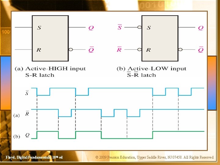 __ Floyd, Digital Fundamentals, 10 th ed __ © 2009 Pearson Education, Upper Saddle