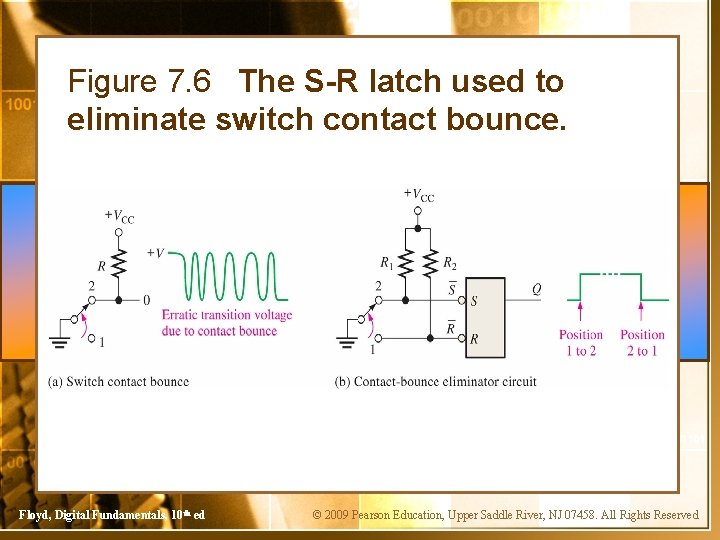 __ Figure 7. 6 The S-R latch used to eliminate switch contact bounce. Floyd,