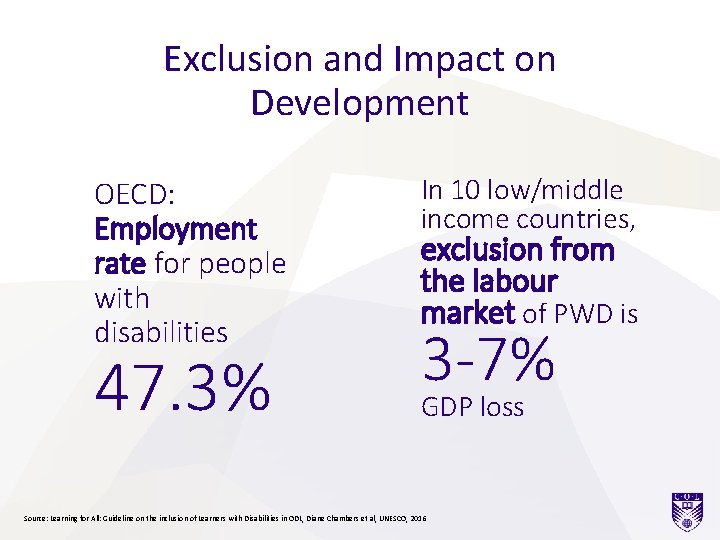 Exclusion and Impact on Development OECD: Employment rate for people with disabilities 47. 3%