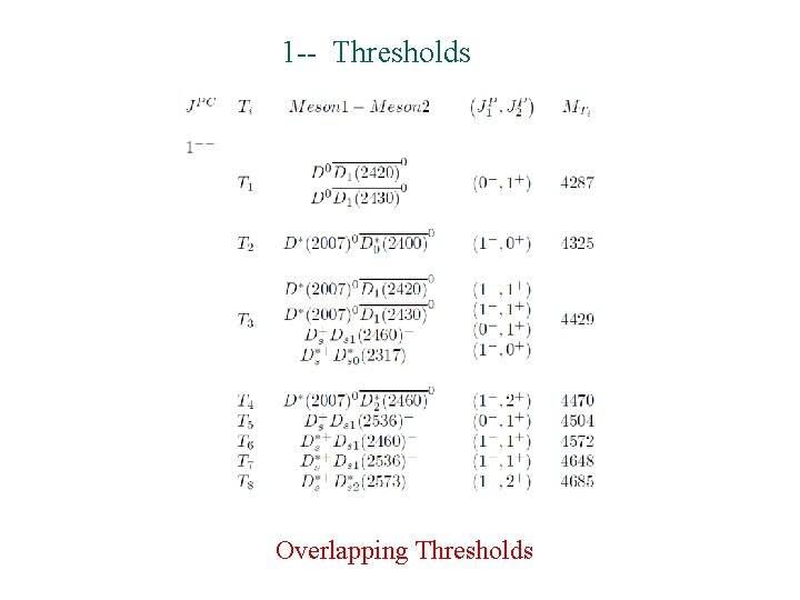 1 -- Thresholds Overlapping Thresholds 