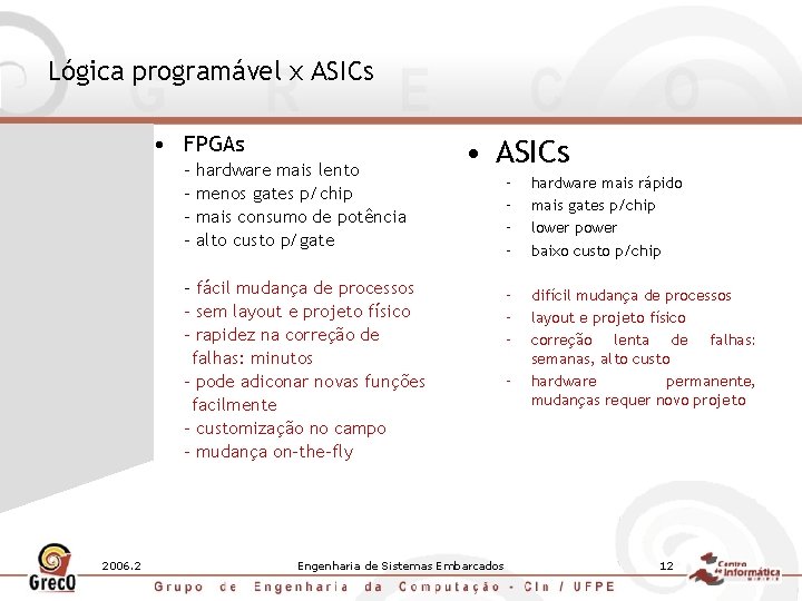 Lógica programável x ASICs • FPGAs - hardware mais lento menos gates p/chip mais