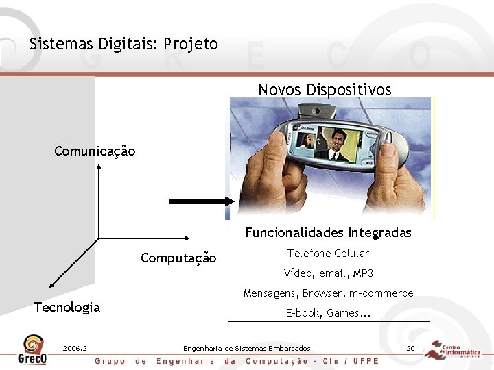 Sistemas Digitais: Projeto Novos Dispositivos Comunicação Funcionalidades Integradas Computação Telefone Celular Vídeo, email, MP