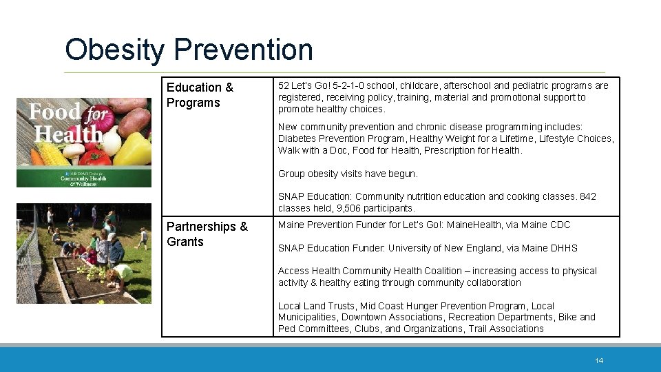 Obesity Prevention Education & Programs 52 Let’s Go! 5 -2 -1 -0 school, childcare,