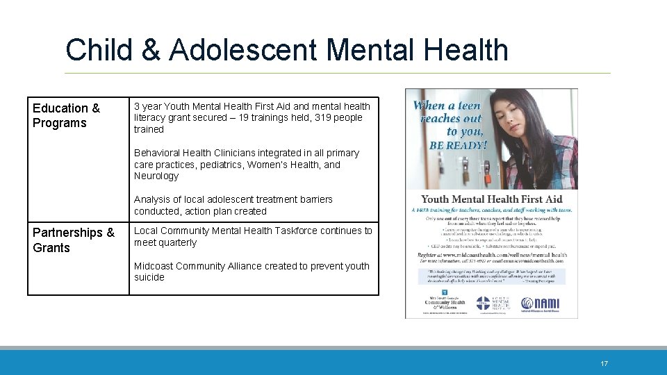 Child & Adolescent Mental Health Education & Programs 3 year Youth Mental Health First