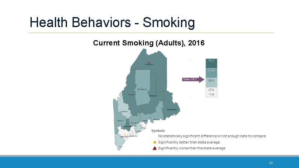 Health Behaviors - Smoking Current Smoking (Adults), 2016 30 