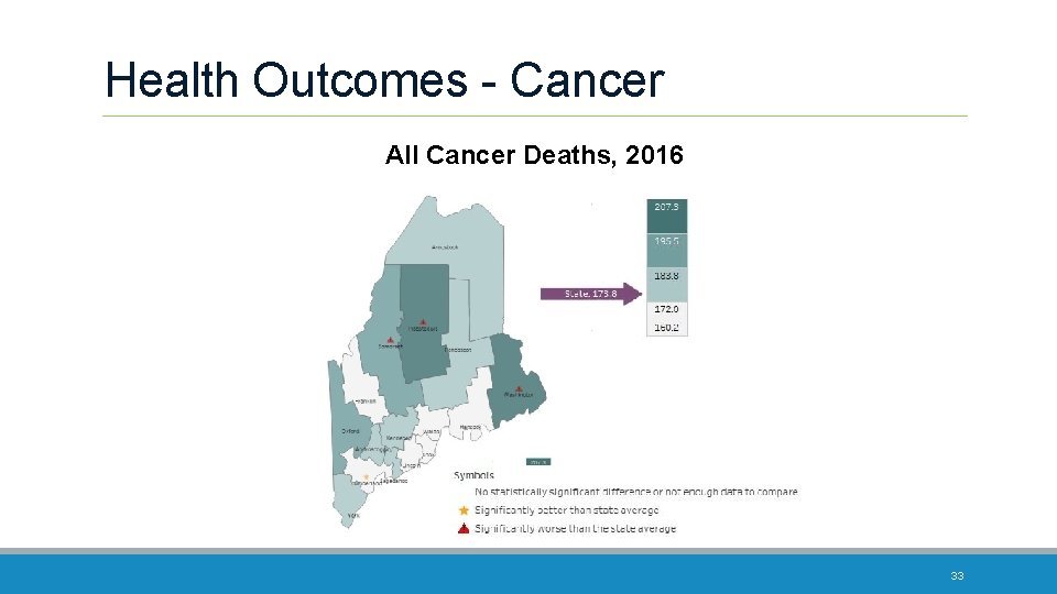 Health Outcomes - Cancer All Cancer Deaths, 2016 33 