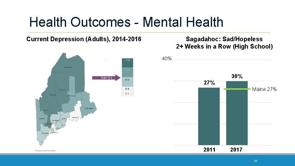 Health Outcomes - Mental Health Current Depression (Adults), 2014 -2016 Sagadahoc: Sad/Hopeless 2+ Weeks