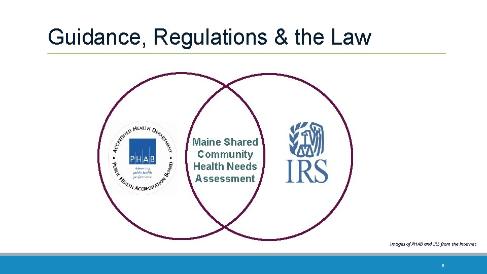 Guidance, Regulations & the Law Maine Shared Community Health Needs Assessment Images of PHAB