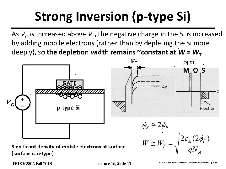 Strong Inversion (p-type Si) As VG is increased above VT, the negative charge in