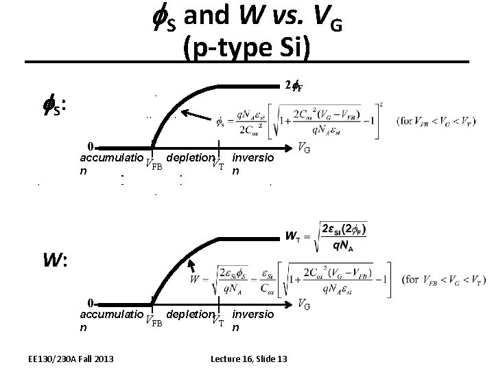 f. S and W vs. VG (p-type Si) 2 f. F f S: 0