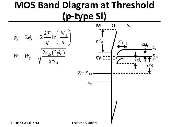 MOS Band Diagram at Threshold (p-type Si) M q. Vox qf. F Ec= EFM