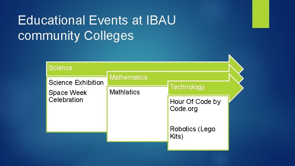 Educational Events at IBAU community Colleges Science Mathematics Science Exhibition Mathlatics Space Week Celebration