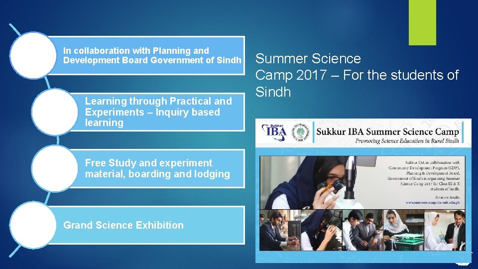 In collaboration with Planning and Development Board Government of Sindh Learning through Practical and