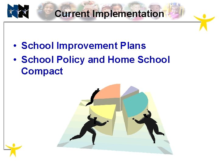 Current Implementation • School Improvement Plans • School Policy and Home School Compact 