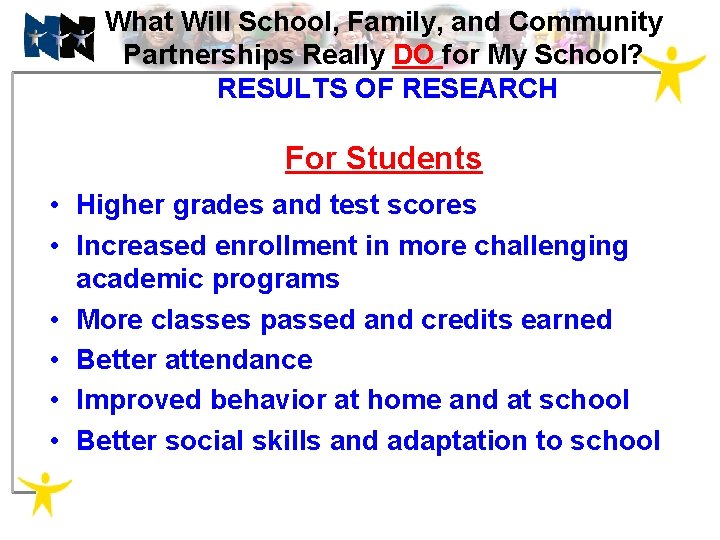 What Will School, Family, and Community Partnerships Really DO for My School? RESULTS OF