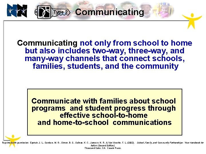 Type 2 Communicating not only from school to home but also includes two-way, three-way,