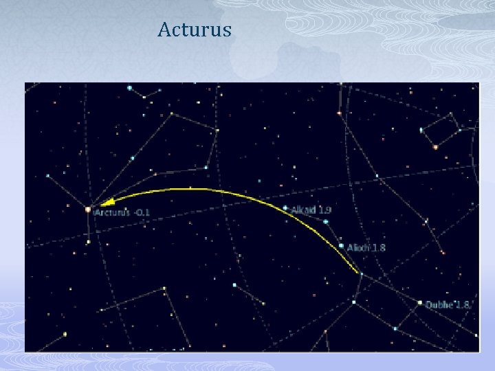 Acturus 