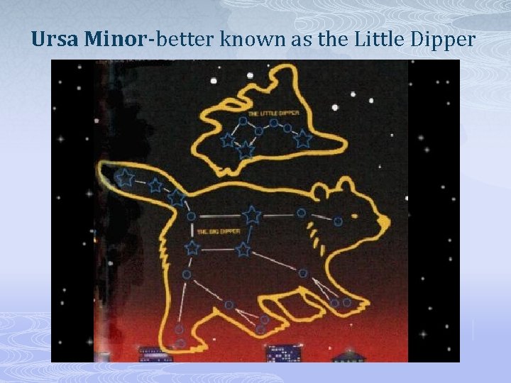 Ursa Minor-better known as the Little Dipper 
