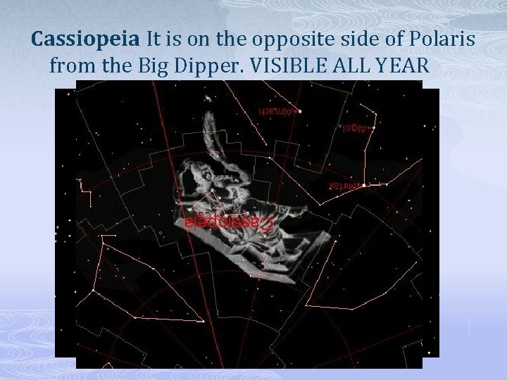 Cassiopeia It is on the opposite side of Polaris from the Big Dipper. VISIBLE
