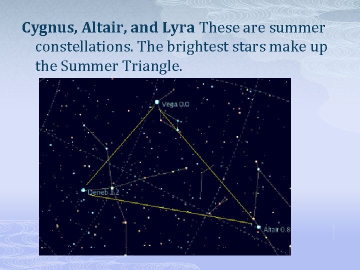 Cygnus, Altair, and Lyra These are summer constellations. The brightest stars make up the