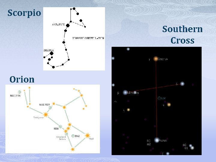 Scorpio Southern Cross Orion 