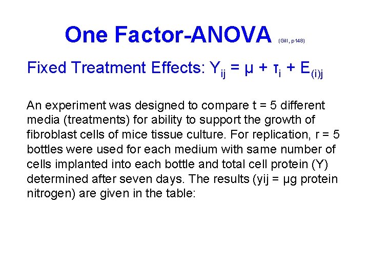 One Factor-ANOVA (Gill, p 148) Fixed Treatment Effects: Yij = μ + τi +
