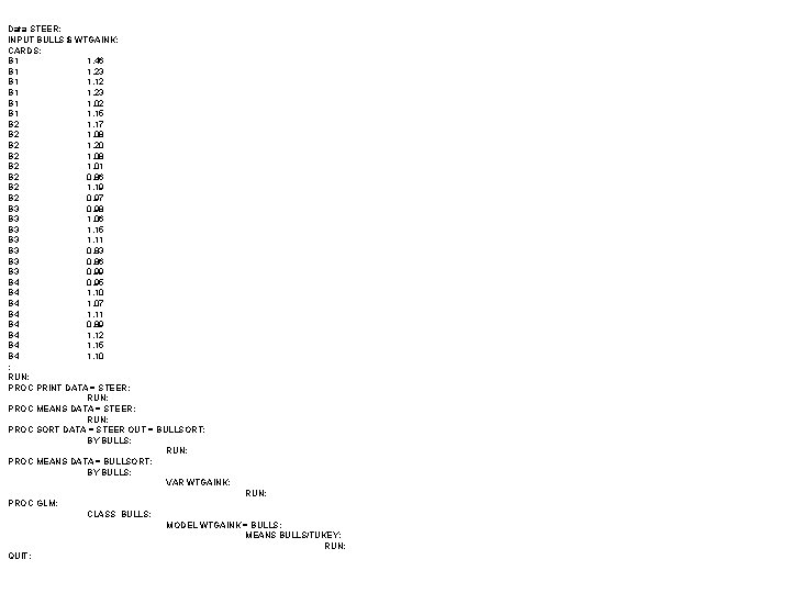 Data STEER; INPUT BULLS $ WTGAINK; CARDS; B 1 1. 46 B 1 1.