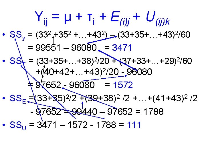 Yij = μ + τi + E(i)j + U(ij)k • SSy = (332 +352