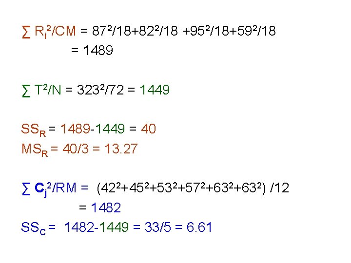 ∑ Ri 2/CM = 872/18+822/18 +952/18+592/18 = 1489 ∑ T 2/N = 3232/72 =