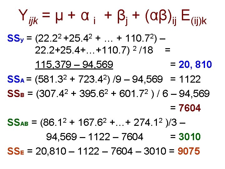 Yijk = μ + α i + βj + (αβ)ij E(ij)k SSy = (22.