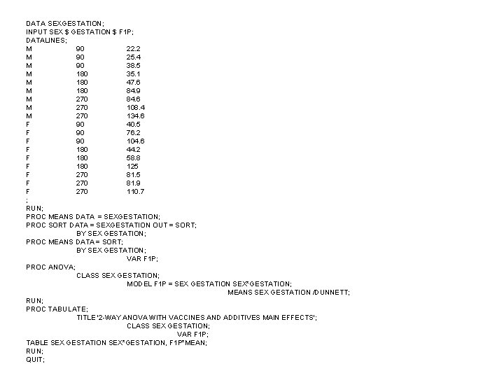 DATA SEXGESTATION; INPUT SEX $ GESTATION $ F 1 P; DATALINES; M 90 22.