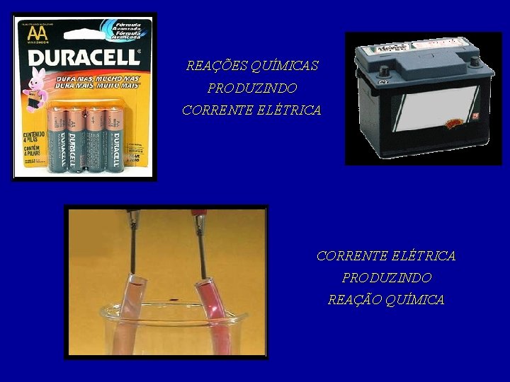 REAÇÕES QUÍMICAS PRODUZINDO CORRENTE ELÉTRICA PRODUZINDO REAÇÃO QUÍMICA 