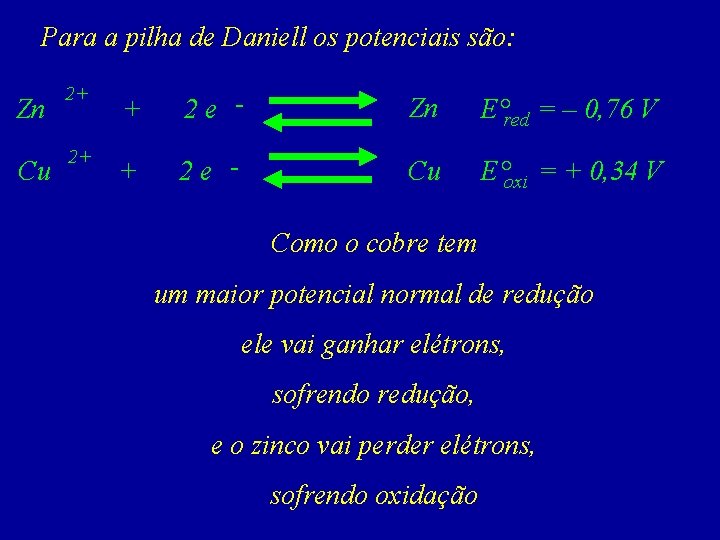 Para a pilha de Daniell os potenciais são: Zn Cu 2+ 2+ + 2