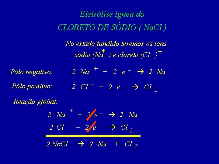 Eletrólise ígnea do CLORETO DE SÓDIO ( Na. Cl ) No estado fundido teremos